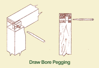 Draw Bore Pegging